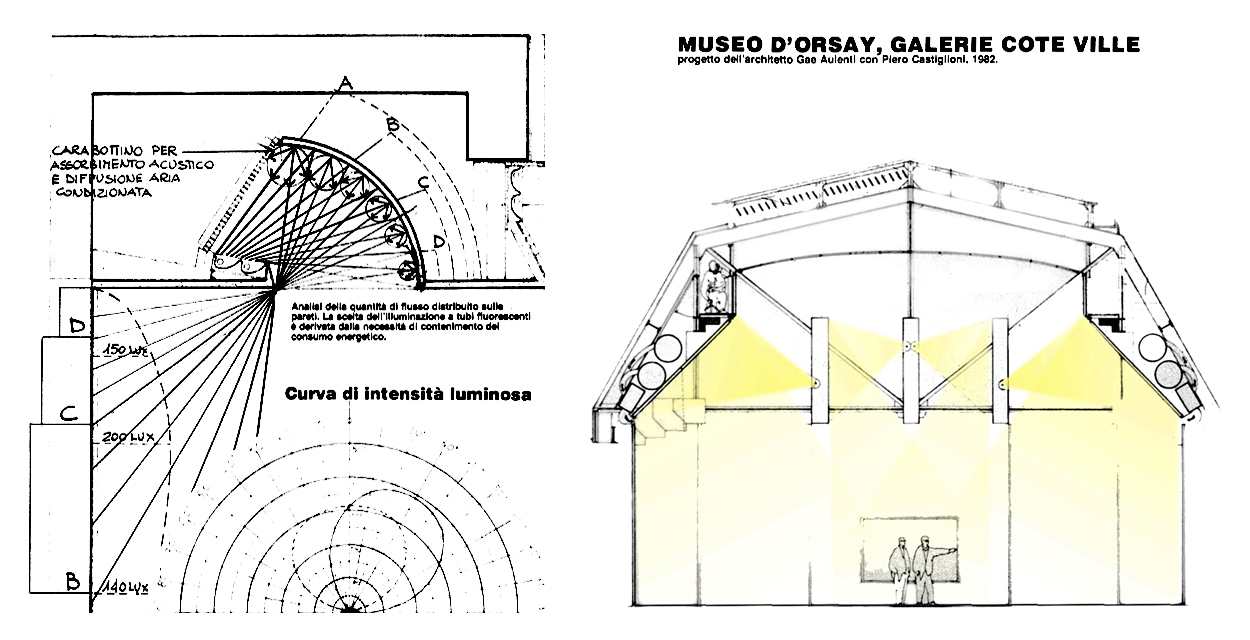 Musée D'Orsay schemi di disegno - master architectural light design